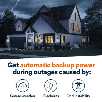 Generac 7258 14kW Standby Generator Propane Natural Gas 1 Phase 240V with Cellular Connectivity New