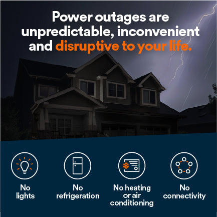 Generac 7324 18kW Standby Generator Propane Natural Gas 1 Phase 240V w/ 200A Automatic Transfer Switch Cellular New