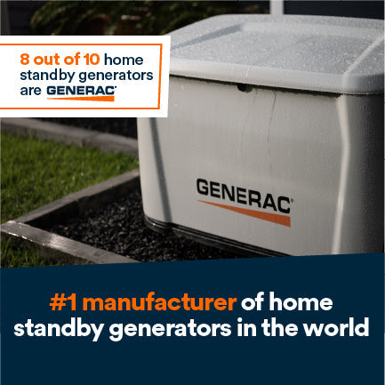 Generac 7324 18kW Standby Generator Propane Natural Gas 1 Phase 240V w/ 200A Automatic Transfer Switch Cellular New