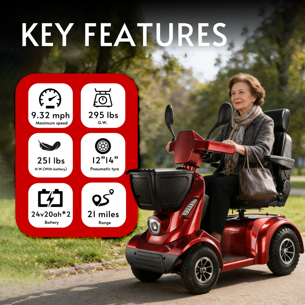 Alton Culver Nina Mobility Scooter All-Terrain 21 Mile Range 9.3 MPH 24V 800W New