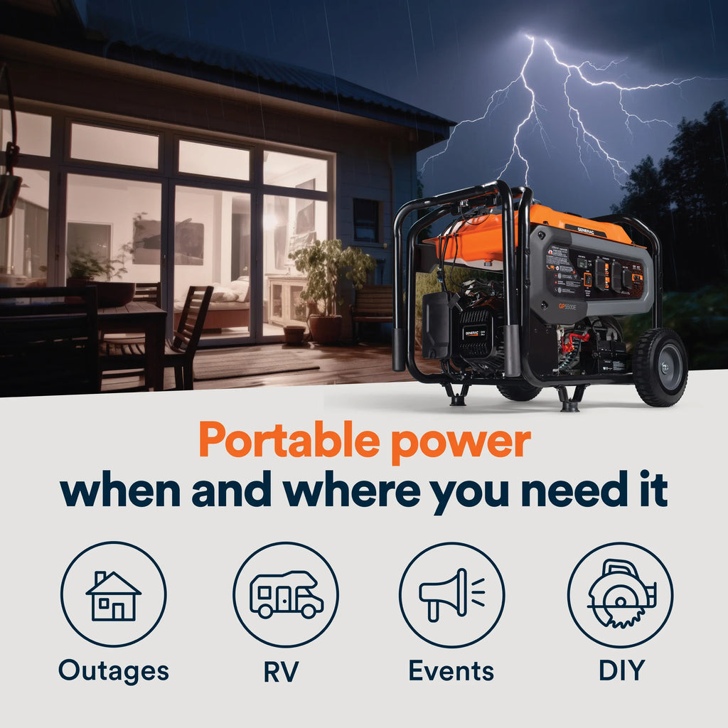 Generac GP5500E 5500W/6875W Generator Gas Electric Start CO Sense 8150 Manufacturer RFB