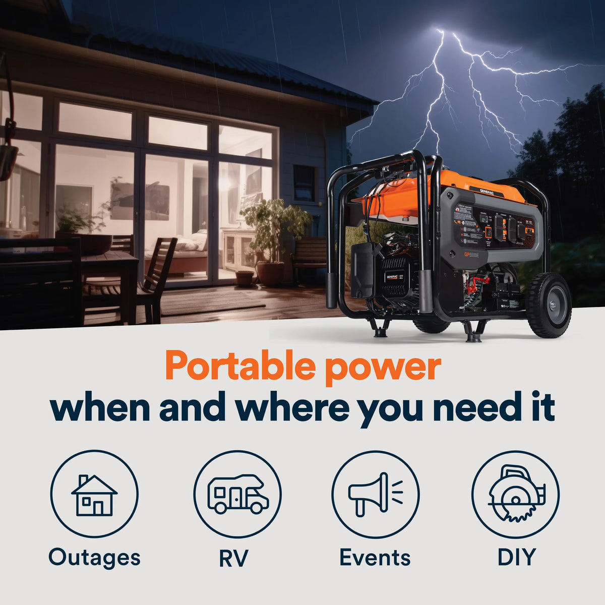 Generac GP5500E 5500W/6875W Generator Gas Electric Start CO Sense 8150 Manufacturer RFB