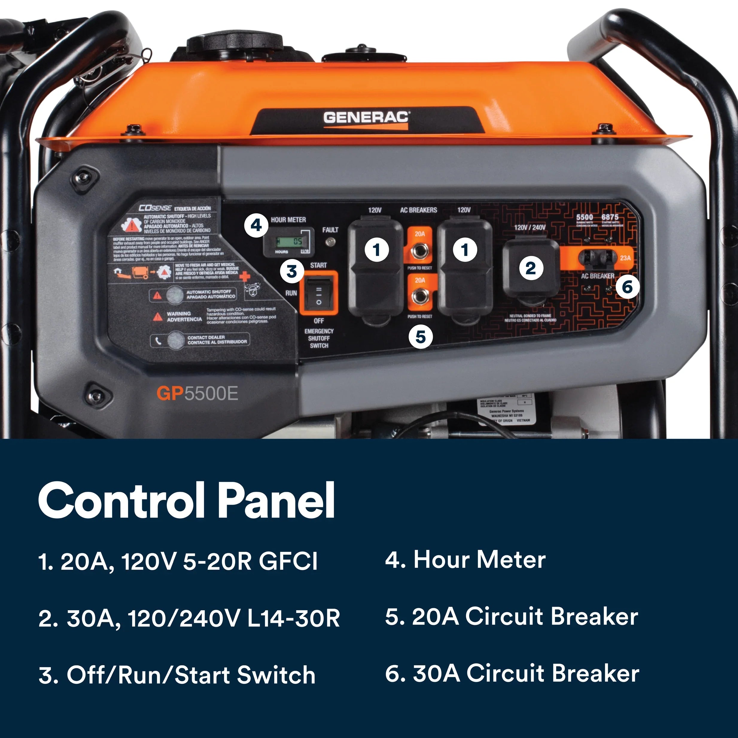 Generac GP5500E 5500W/6875W Generator Gas Electric Start CO Sense 8150 Manufacturer RFB