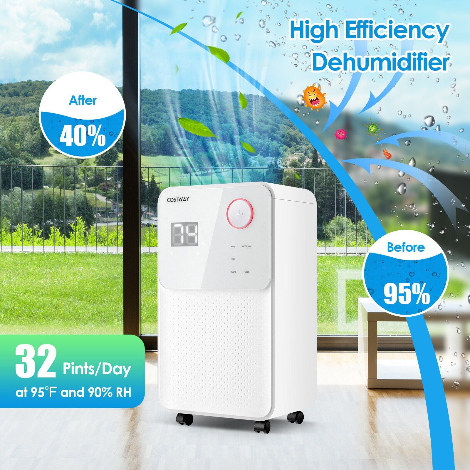 Costway 32 Pint 2000 Sq Ft Home Basement Dehumidifier 3-Color Digital Display 58364271 New
