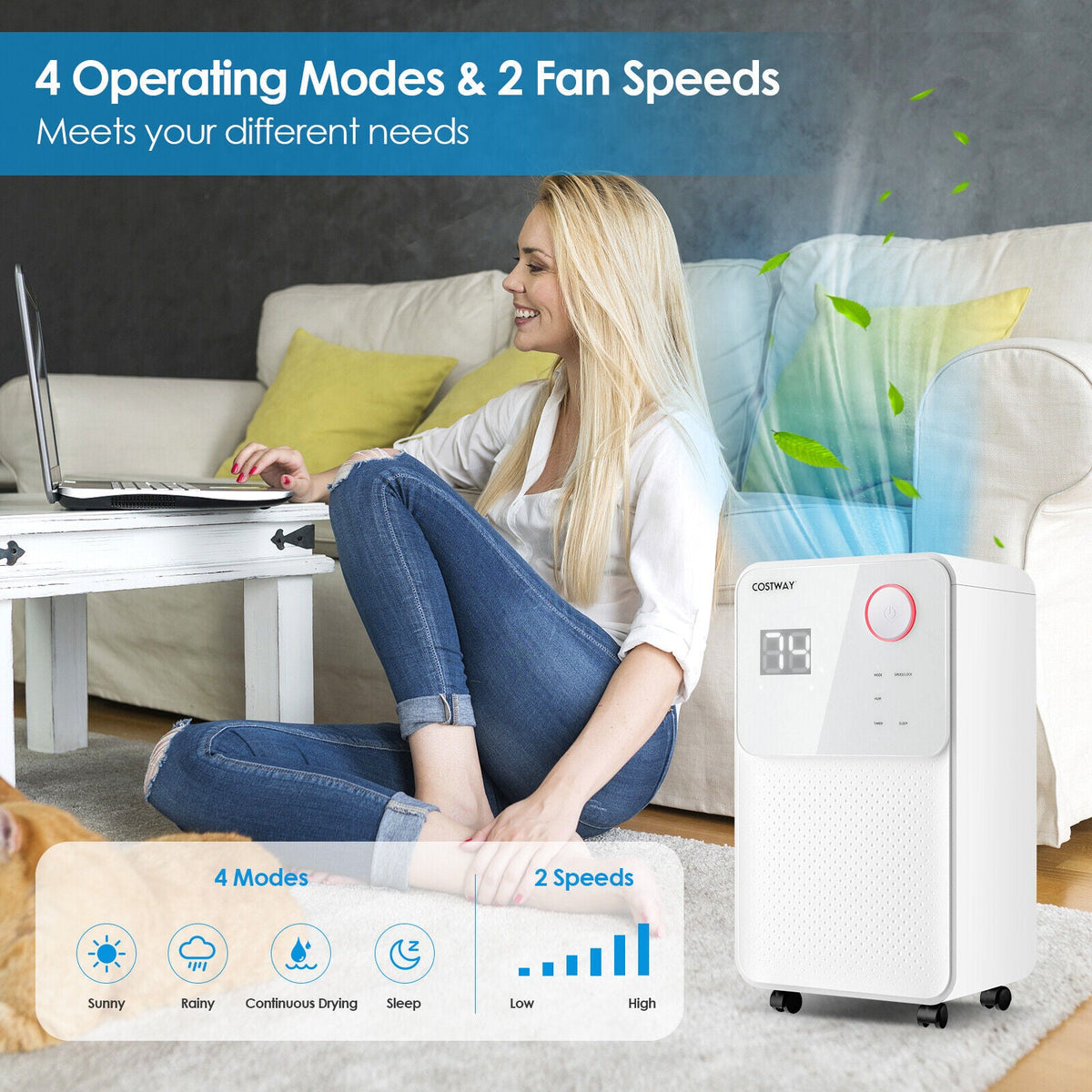Costway 32 Pint 2000 Sq Ft Home Basement Dehumidifier 3-Color Digital Display 58364271 New