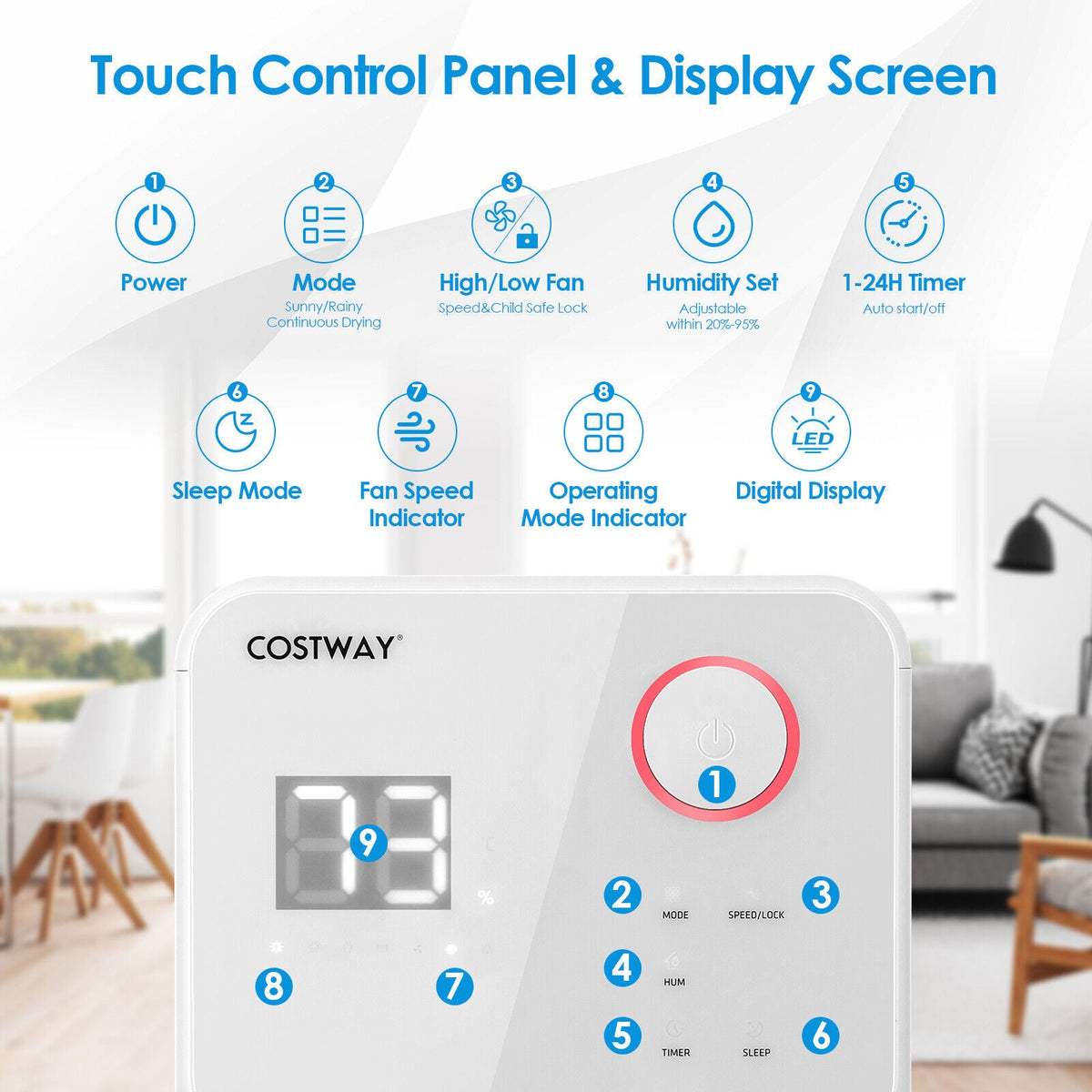 Costway 32 Pint 2000 Sq Ft Home Basement Dehumidifier 3-Color Digital Display 58364271 New