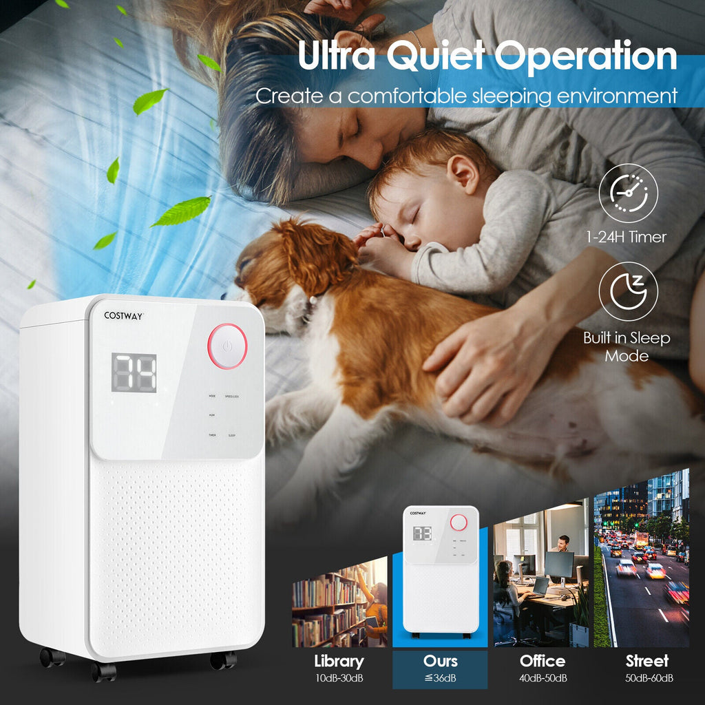 Costway 32 Pint 2000 Sq Ft Home Basement Dehumidifier 3-Color Digital Display 58364271 New