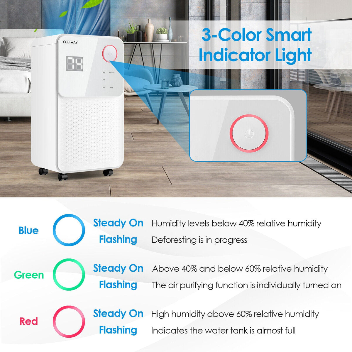 Costway 32 Pint 2000 Sq Ft Home Basement Dehumidifier 3-Color Digital Display 58364271 New