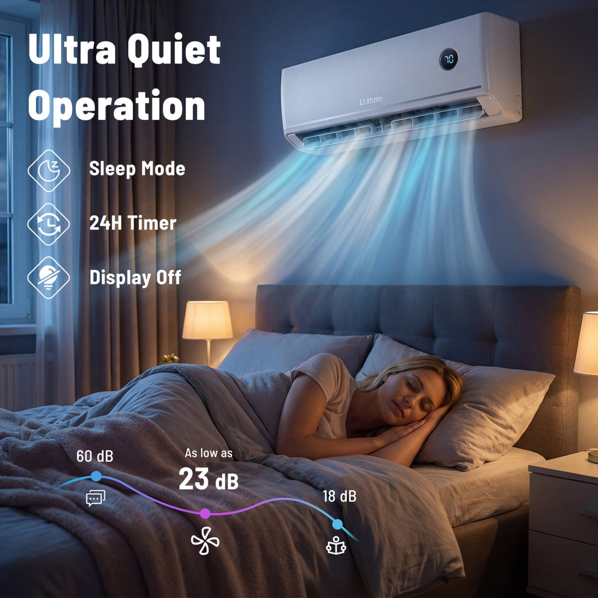Costway 12000 BTU 18.1 SEER2 208/230V Mini Split Air Conditioner Alexa 57947285 New