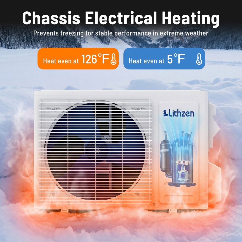 Costway 12000 BTU 18.1 SEER2 208/230V Mini Split Air Conditioner Alexa 57947285 New