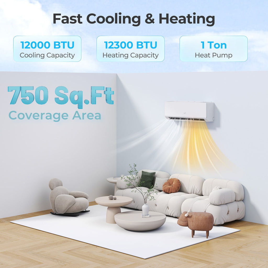 Costway 12,000 BTU 24 SEER2 Mini Split Heat Pump 208-230V 329645187 New