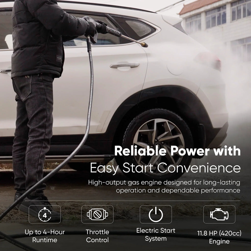 Dapper Supply Gas Pressure Washer 4350 PSI 5 GPM Cold Water 11.8 HP Engine Electric Start New