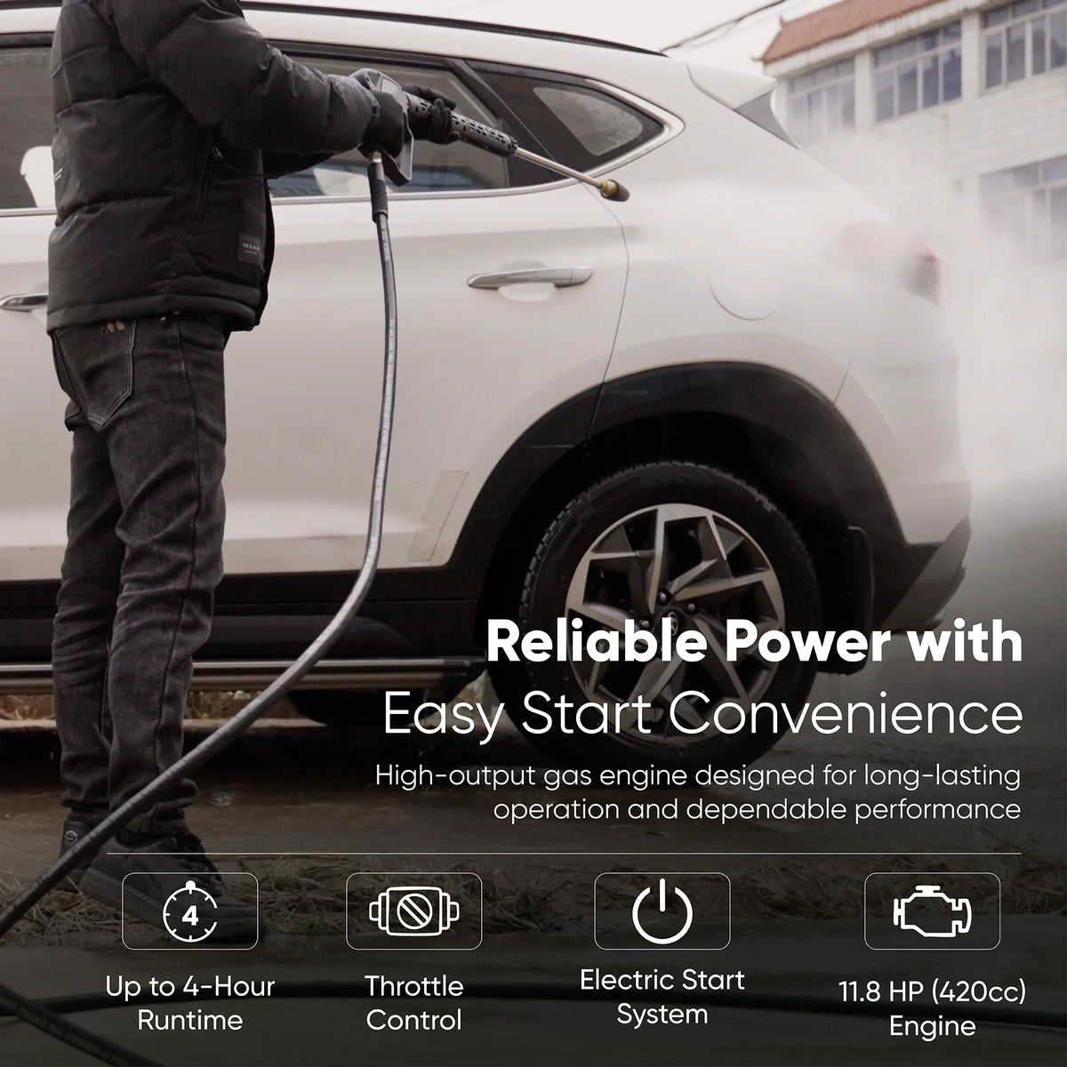 Dapper Supply Gas Pressure Washer 4350 PSI 5 GPM Cold Water 11.8 HP Engine Electric Start New