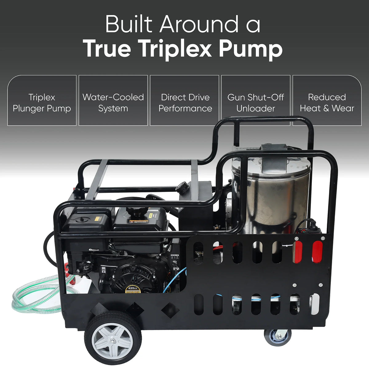 Dapper Supply Gas Pressure Washer Hot Water 4350 PSI 5 GPM 11.8 HP Electric Start New