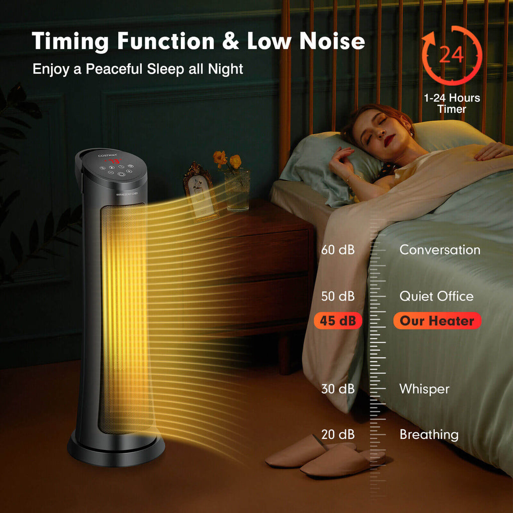Costway 1500W PTC Ceramic Electric Space Heater w/ Remote Control 35269418 New