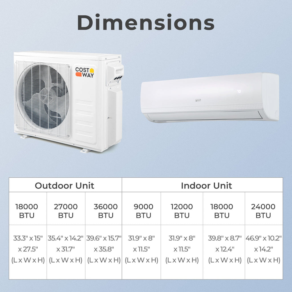 Costway Thundrive 18000 BTU 2 Zone 20 SEER2 Mini Split AC Heat Pump 89167235 New