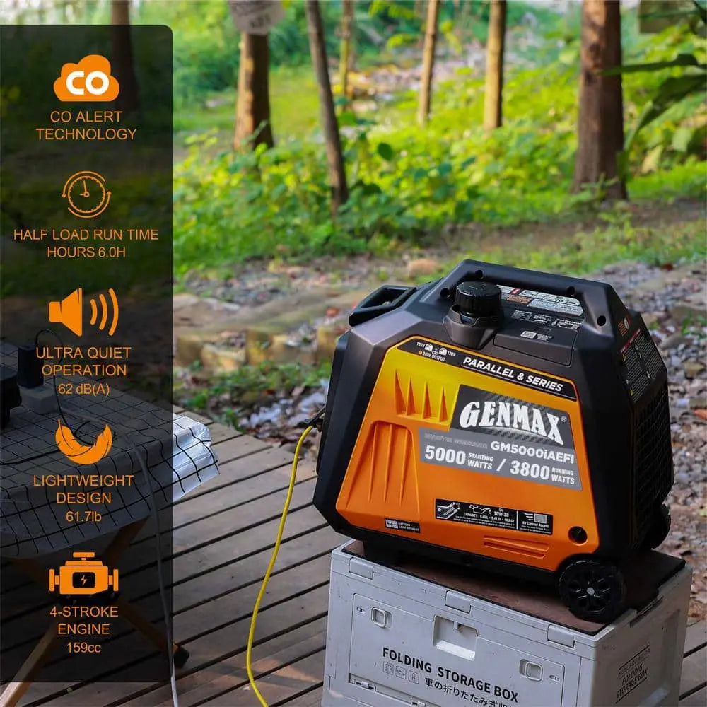 GENMAX GM5000iAEFI 30 Amp 3800W/5000W Inverter Generator Gas Remote Start CO Sensor New