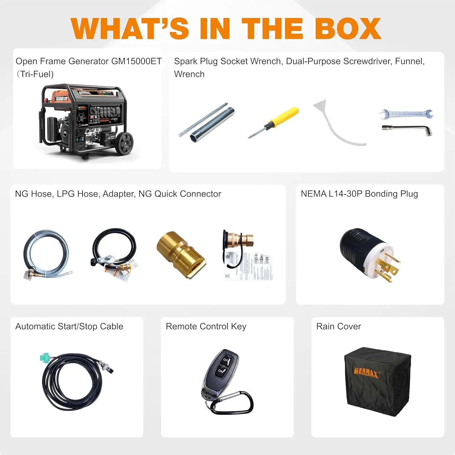 GENMAX GM15000ET 11000W/15000W Generator Tri-Fuel 50A Remote Start Gas Propane Natural Gas with CO Detect New