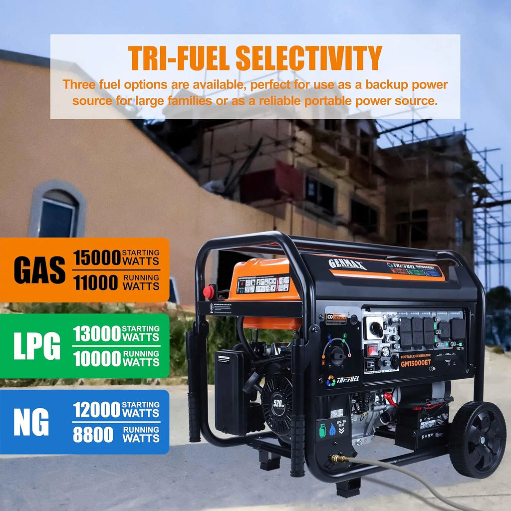 GENMAX GM15000ET 11000W/15000W Generator Tri-Fuel 50A Remote Start Gas Propane Natural Gas with CO Detect New