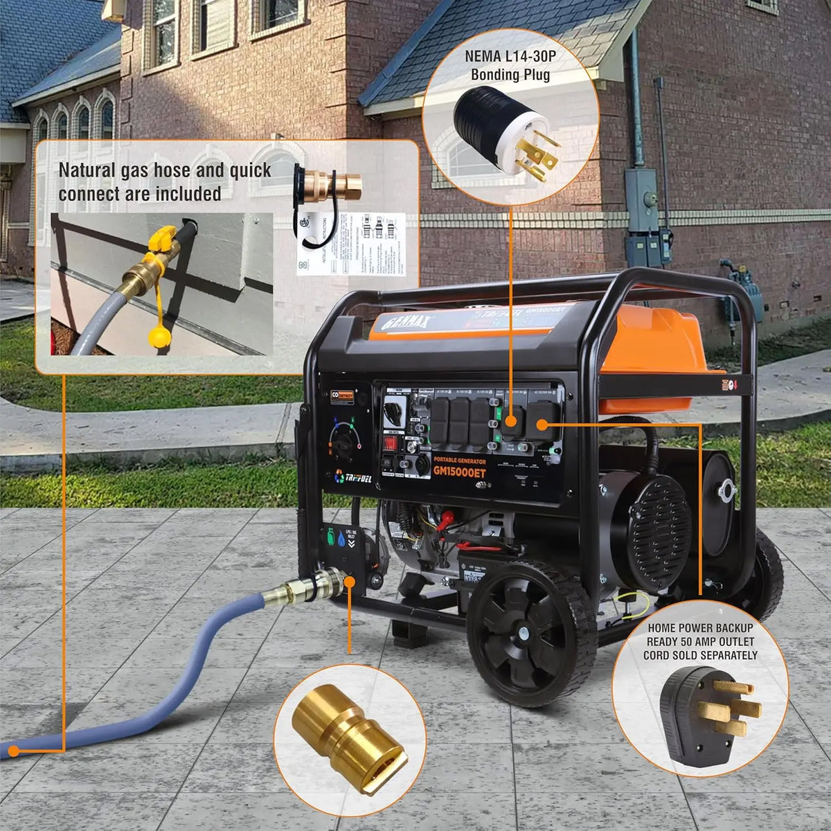 GENMAX GM15000ET 11000W/15000W Generator Tri-Fuel 50A Remote Start Gas Propane Natural Gas with CO Detect New