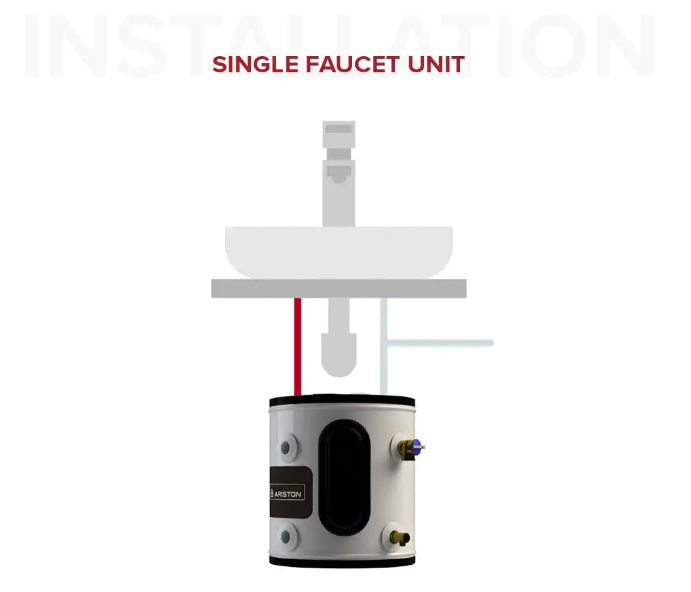 Ariston ARI POU-06 120V 1500W 6 Gallon Point of Use Electric Water Heater New