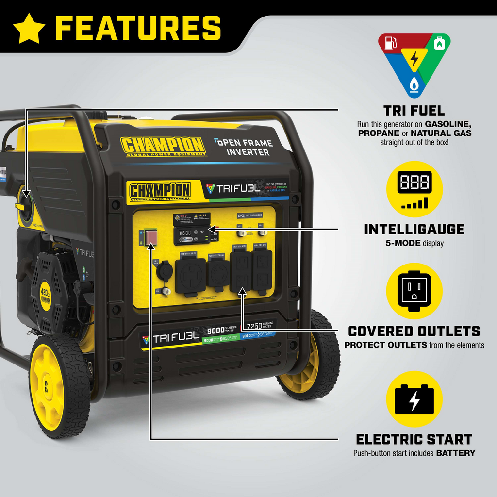 Champion 201176 7250W/9000W Generator Tri-Fuel Gas Propane Natural Gas 50A Inverter Open Frame CO Shield Electric Start New