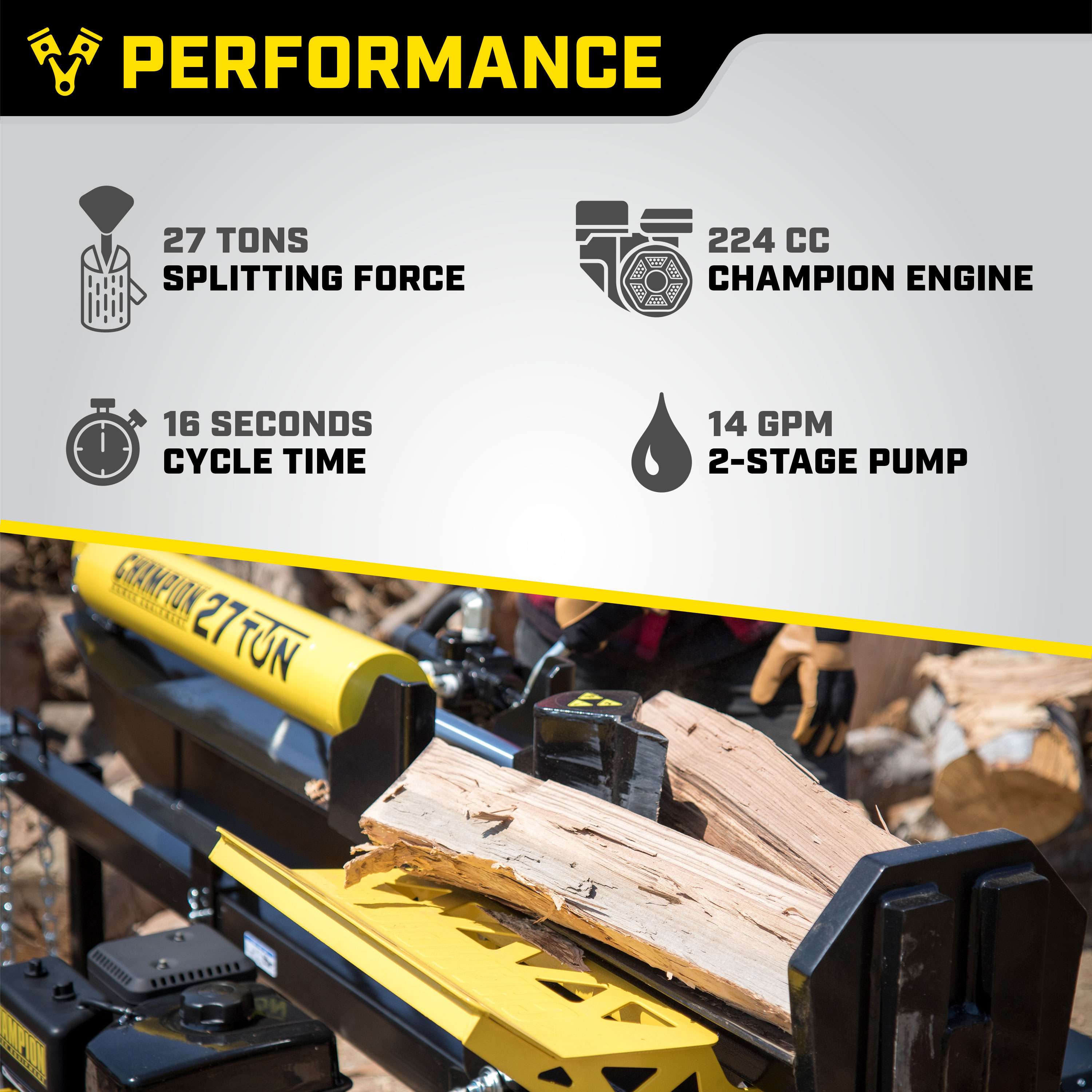 Champion 201312 27-Ton Log Splitter Horizontal/Vertical Full Beam Gas with Auto Return New