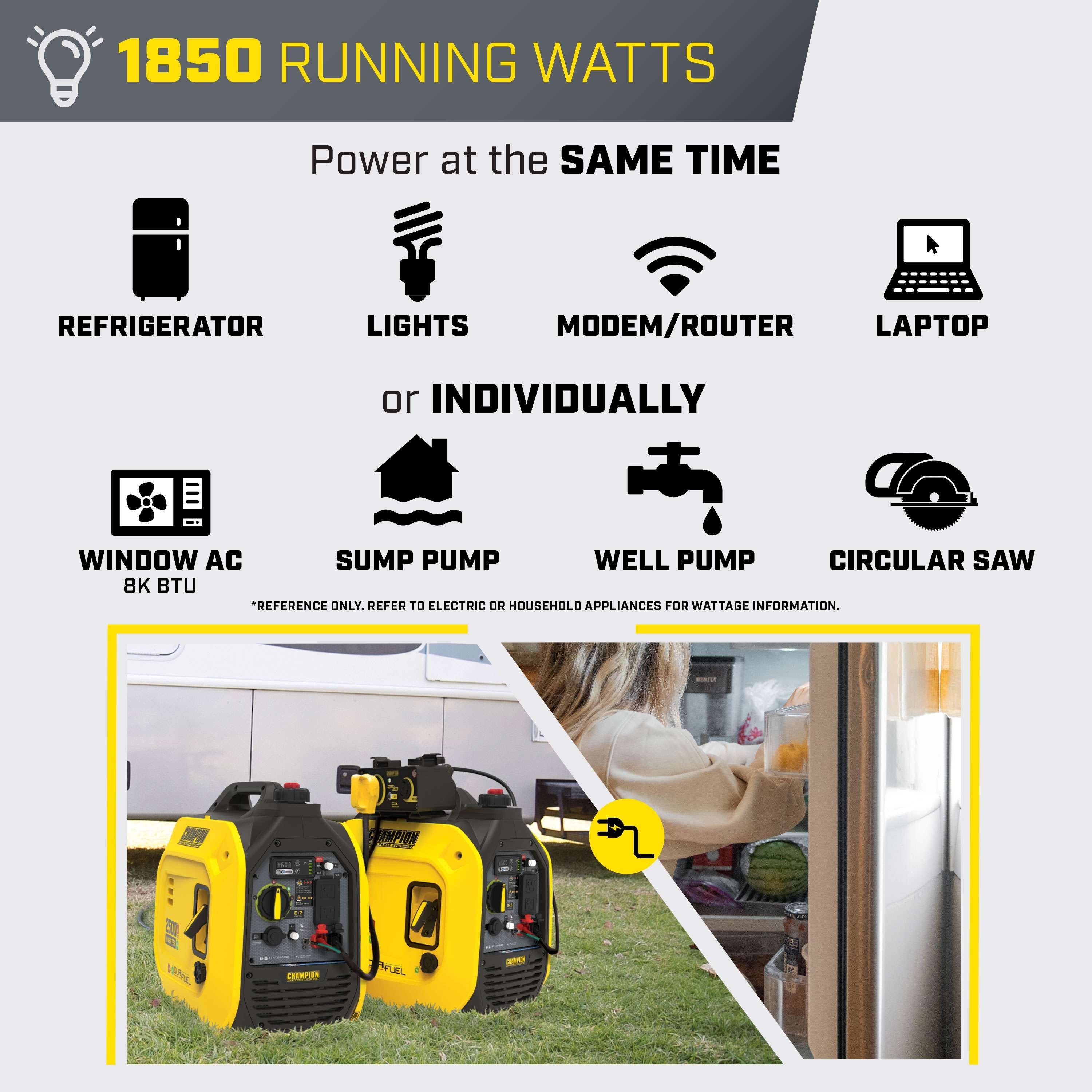 Champion 201323 1850W/2500W Generator Inverter Dual Fuel Gas Propane with CO Shield New
