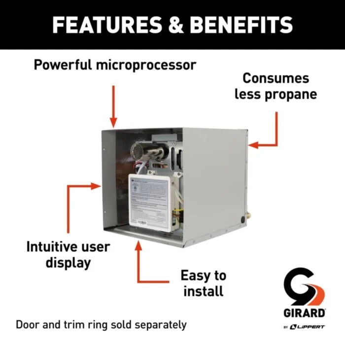 Girard 2GWHAM Tankless RV Water Heater Propane 42,000 BTU 12V New