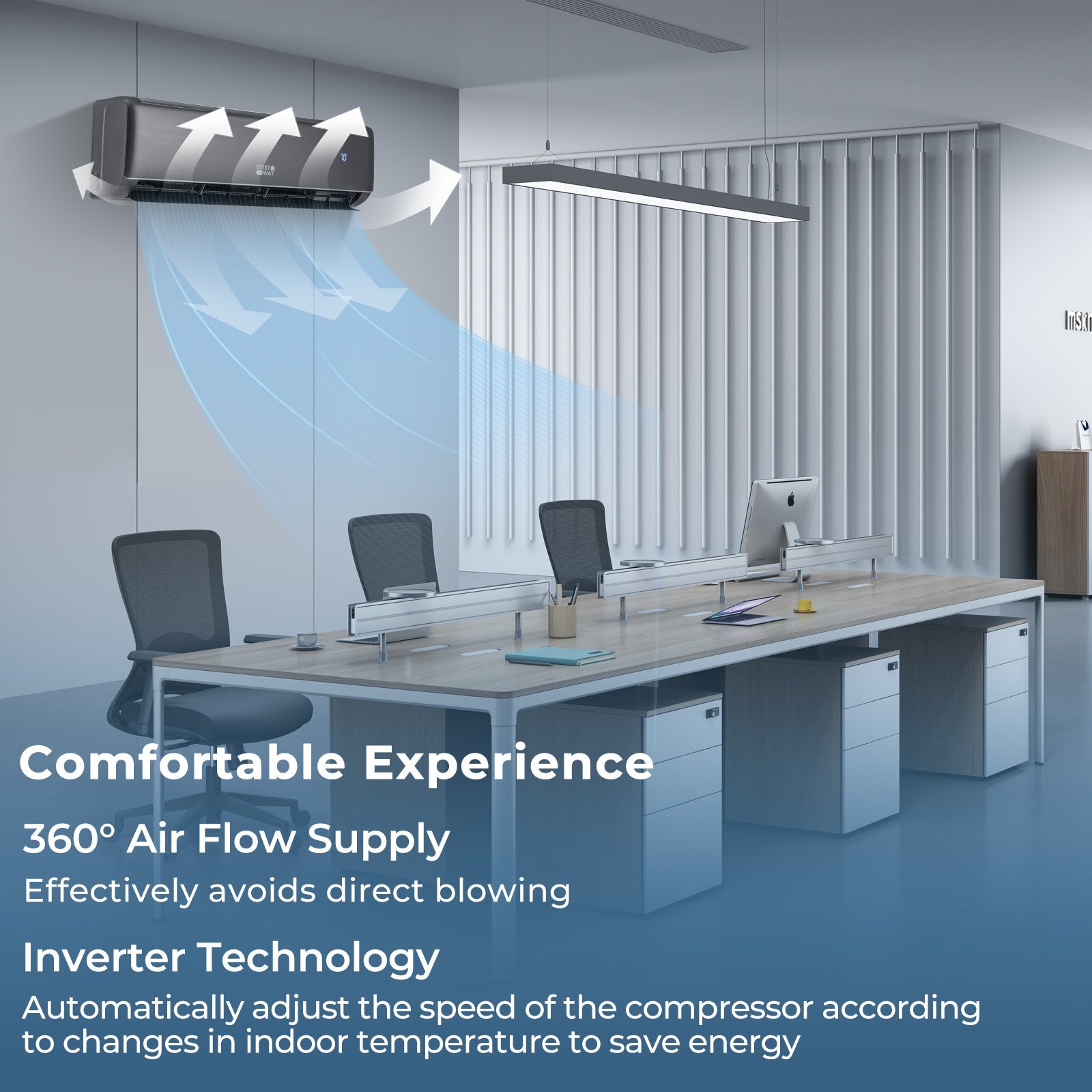 Costway Mini Split AC and Heater 24000 BTU 21 SEER2 Wi-Fi Enabled Energy Star Certified 32796185 New