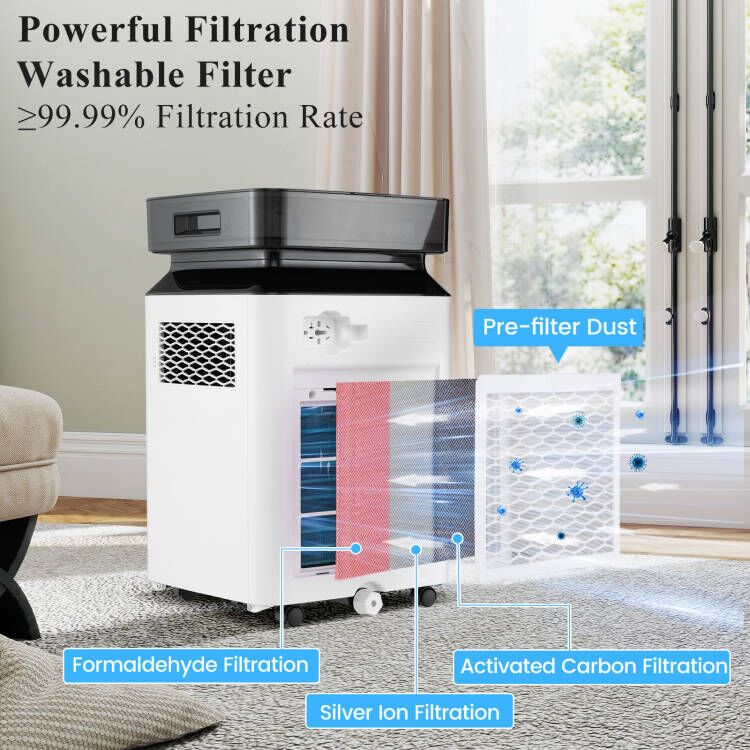 Costway 70/90 Pint 4500/6000 Sq. Ft. Dehumidifier Continuous Auto Mode 73621459 New