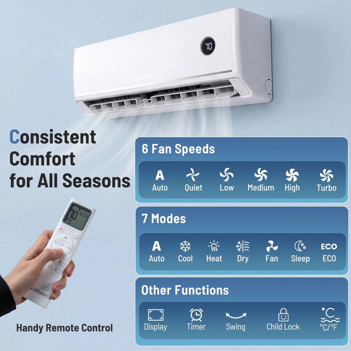 Costway 24000 BTU 18.1 SEER2 208/230V Mini Split Air Conditioner Alexa 30793763 New