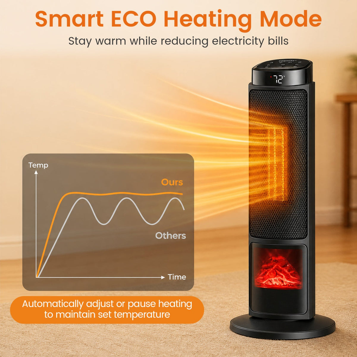 Costway 24" 1500W PTC Ceramic Tower Space Heater w/ 7-Color Flame 62805591 New