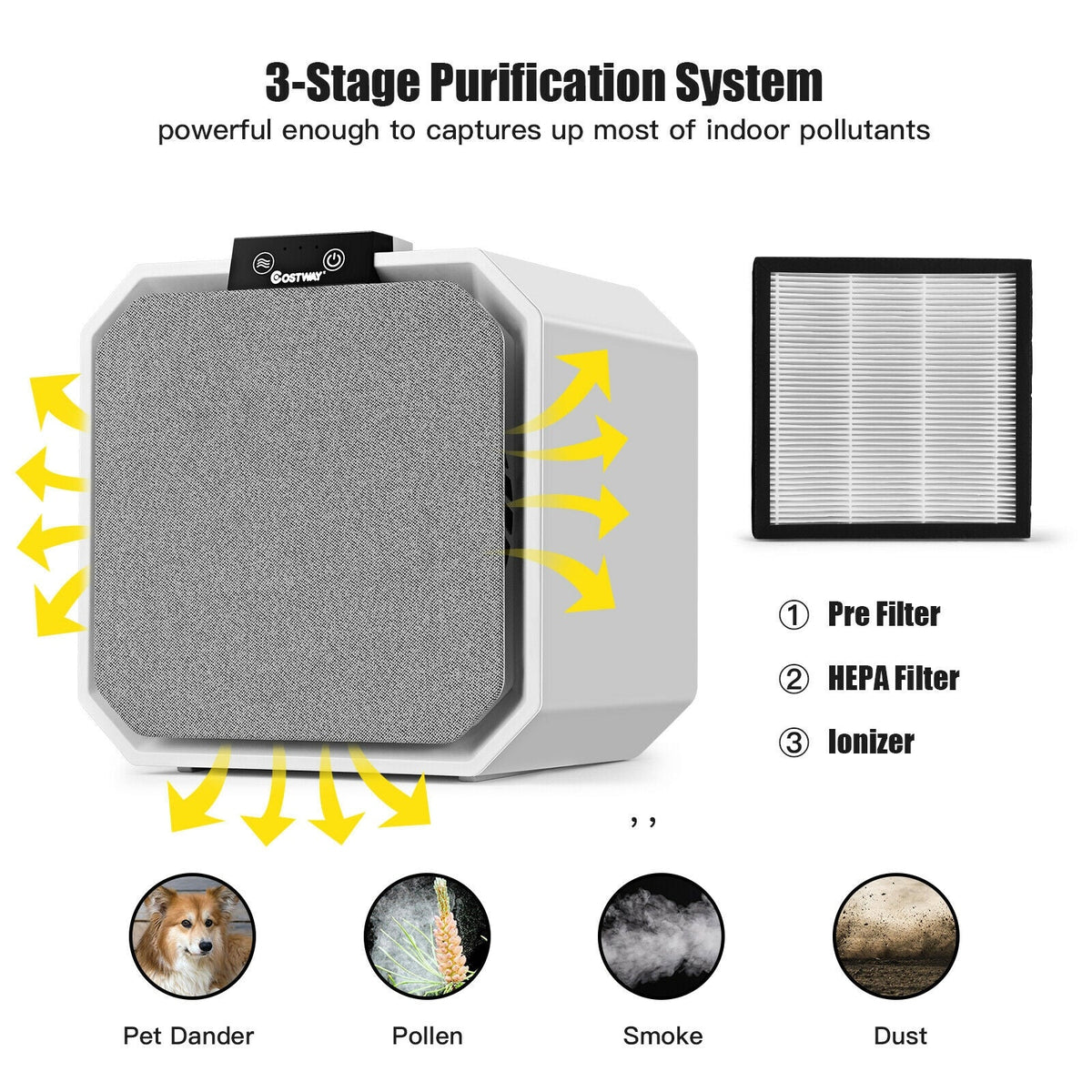Costway Desktop HEPA Air Purifier Home Air Cleaner 93850264 New
