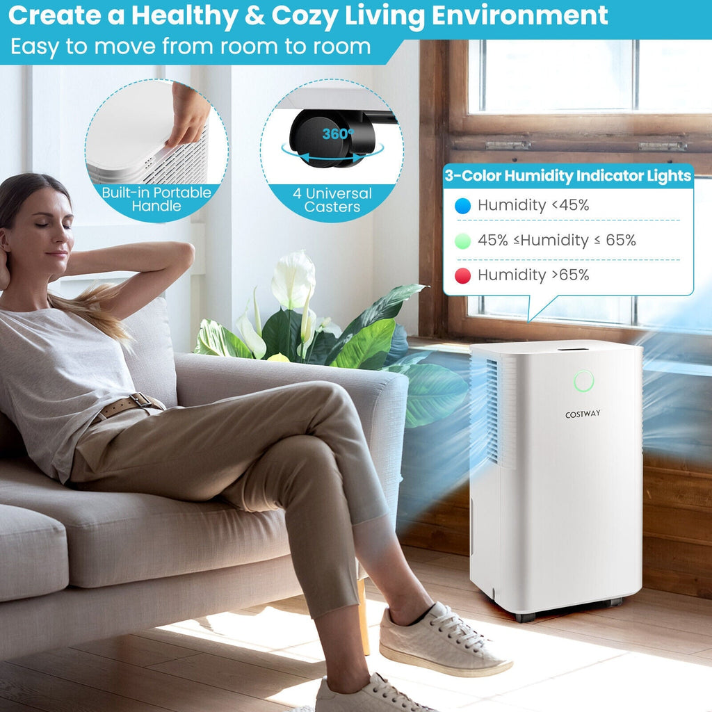 Costway 32-Pint 1750 Sq. Ft. Dehumidifier w/ Auto Defrost 24H Timer Drain Hose 20794168 New