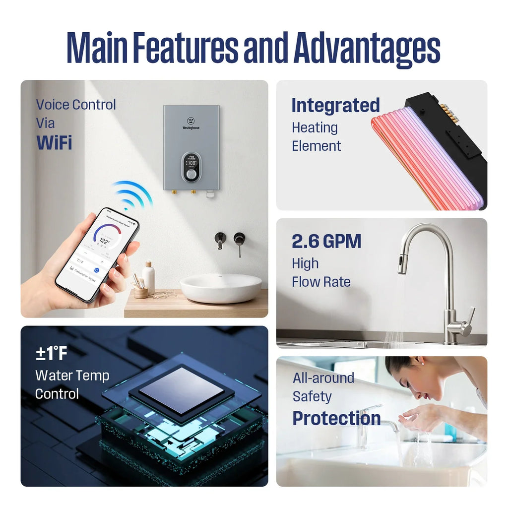 Westinghouse Apolo Tankless Water Heater 11kW with WiFi 2.6 GPM 240V New