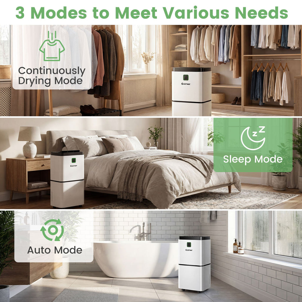 Costway 30 Pint 1500 Sq. Ft. Dehumidifier Medium to Large Room w/ Indicator 71983024 New