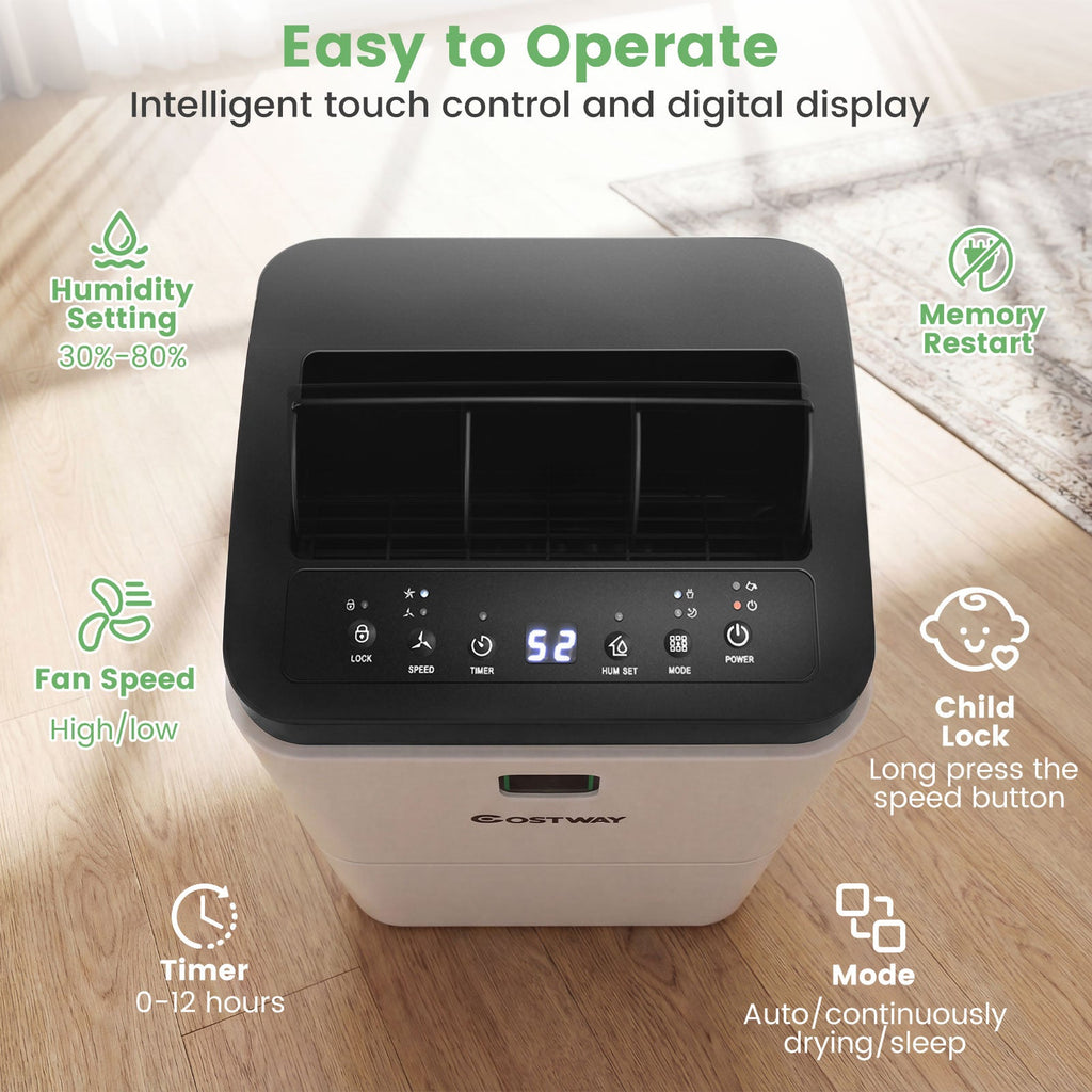 Costway 30 Pint 1500 Sq. Ft. Dehumidifier Medium to Large Room w/ Indicator 71983024 New