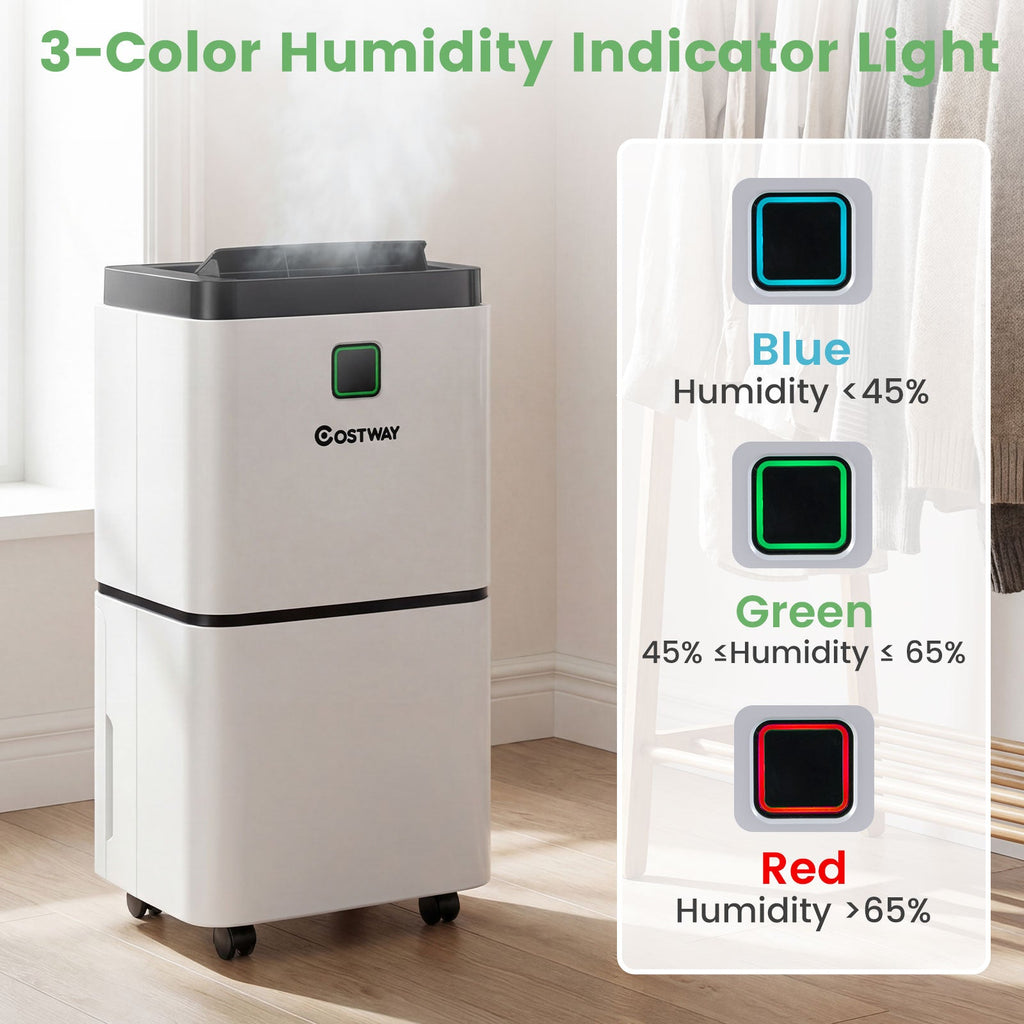 Costway 30 Pint 1500 Sq. Ft. Dehumidifier Medium to Large Room w/ Indicator 71983024 New