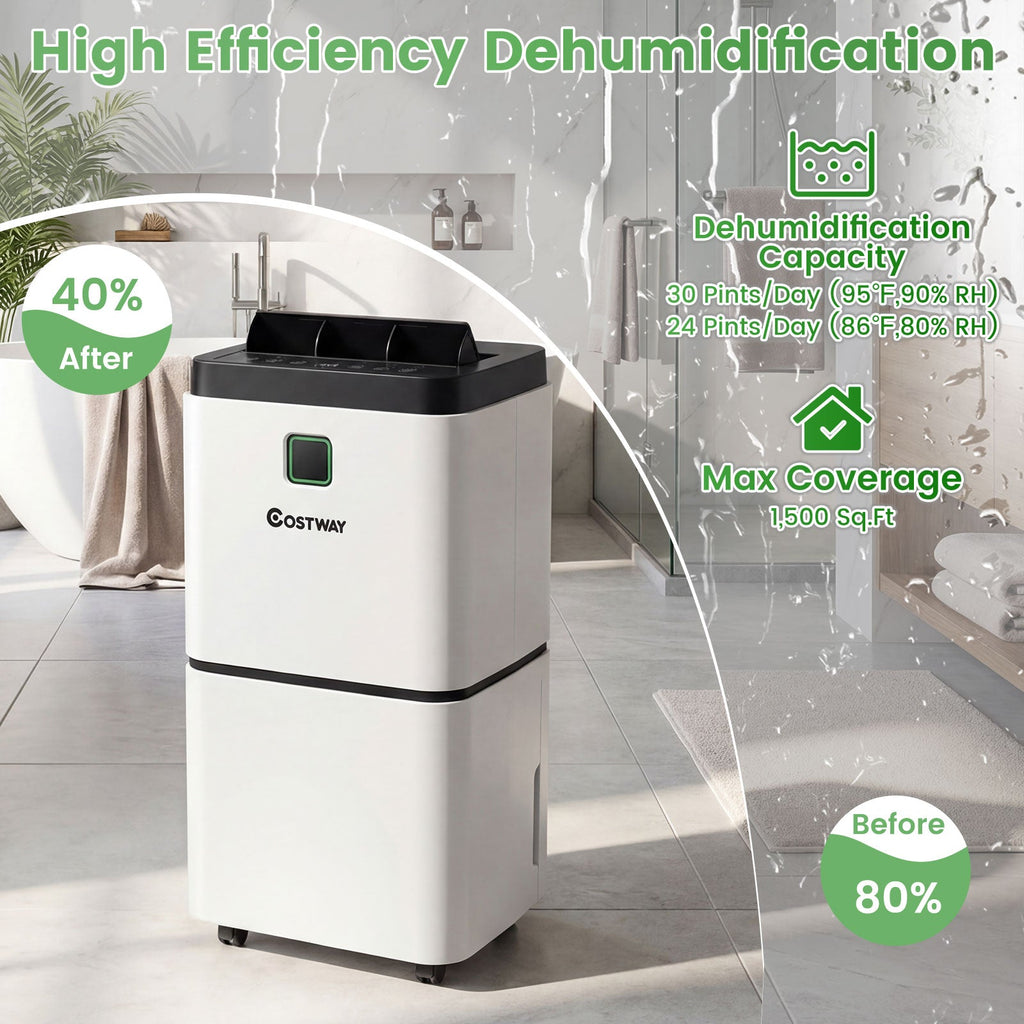 Costway 30 Pint 1500 Sq. Ft. Dehumidifier Medium to Large Room w/ Indicator 71983024 New