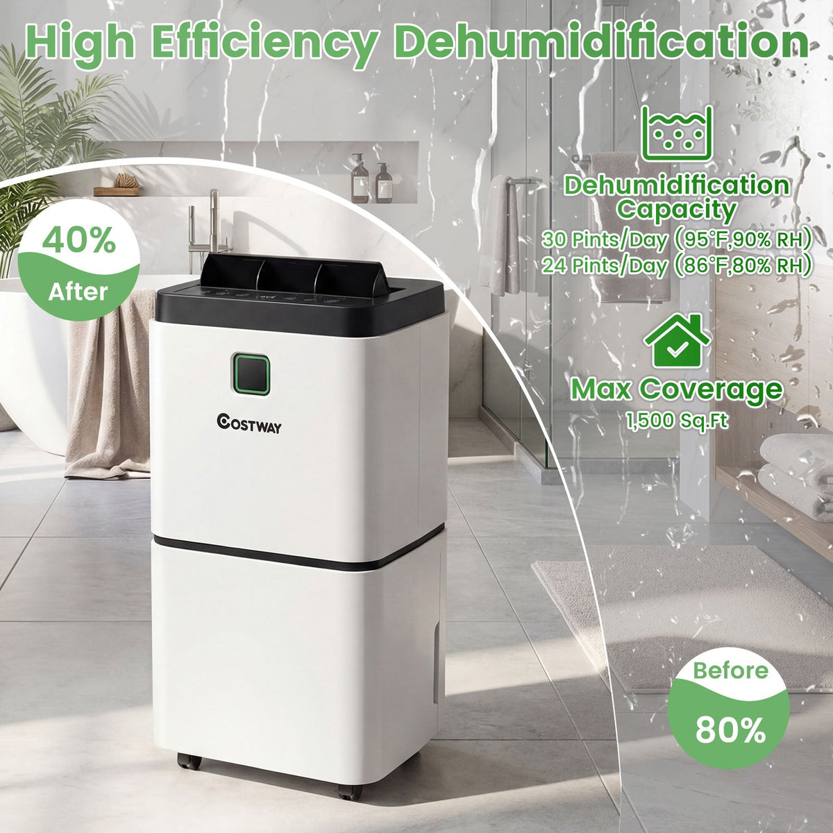 Costway 30 Pint 1500 Sq. Ft. Dehumidifier Medium to Large Room w/ Indicator 71983024 New