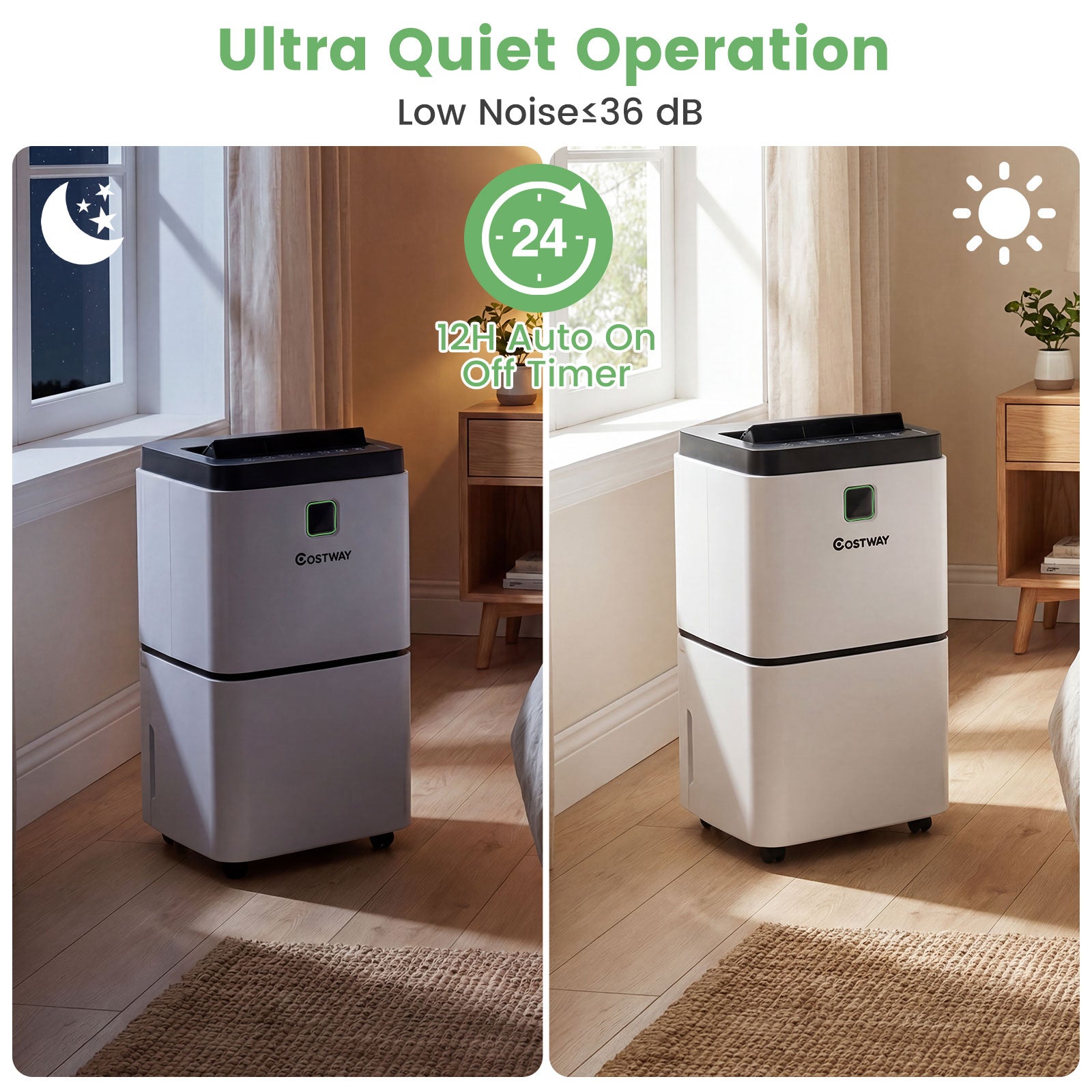 Costway 30 Pint 1500 Sq. Ft. Dehumidifier Medium to Large Room w/ Indicator 71983024 New