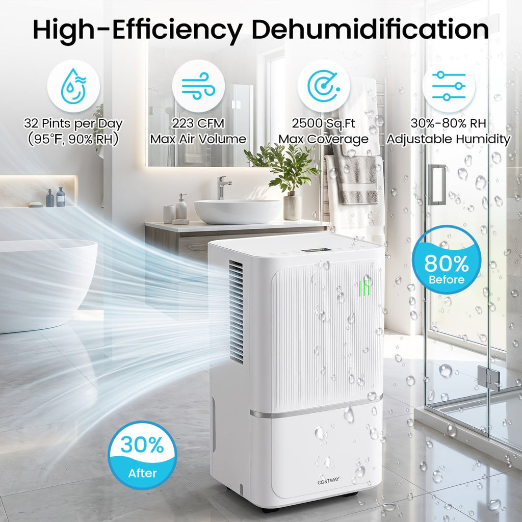 Costway 32 Pint Dehumidifier w/ Drain Hose Intelligent Control 2500 Sq Ft 54913037 New