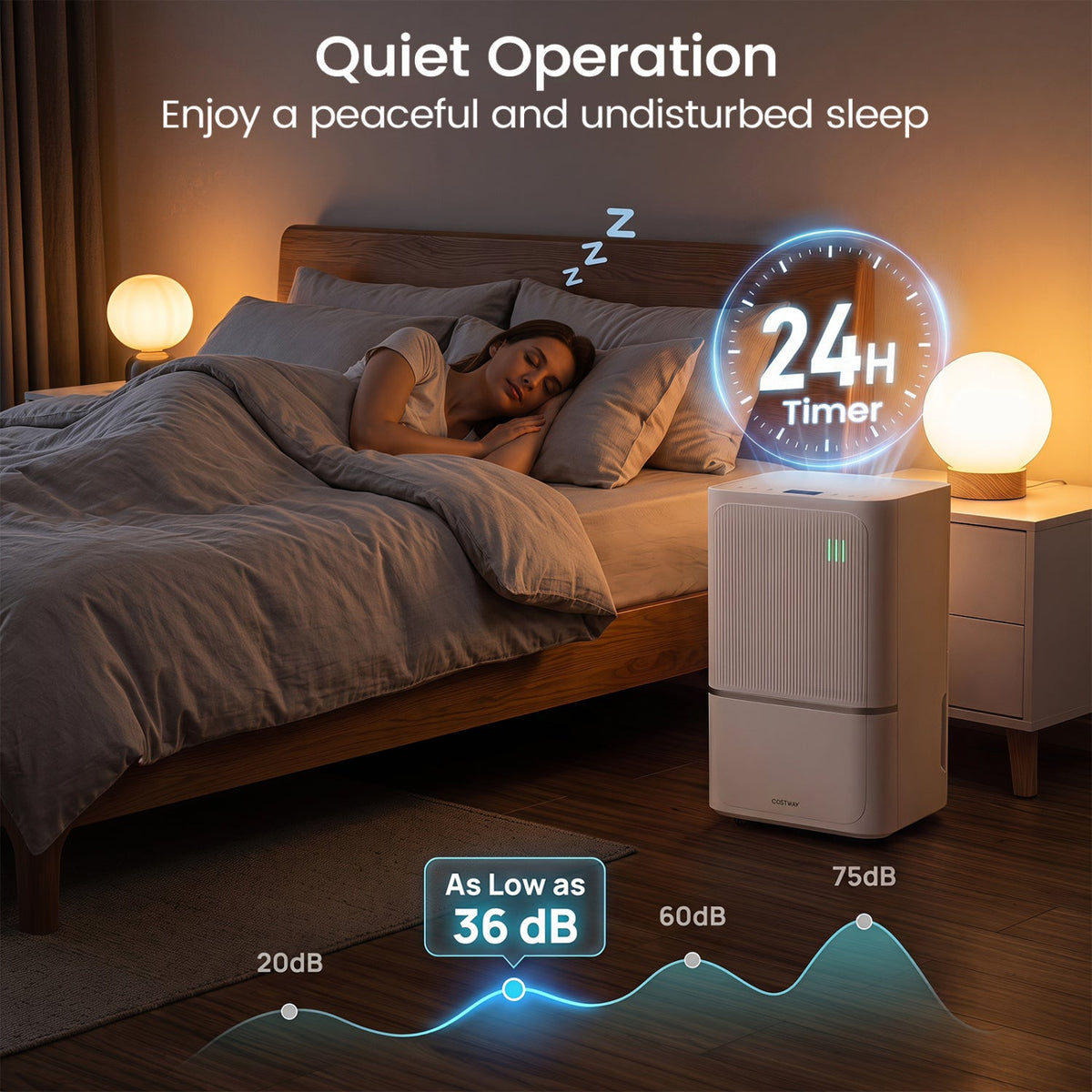 Costway 32 Pint Dehumidifier w/ Drain Hose Intelligent Control 2500 Sq Ft 54913037 New