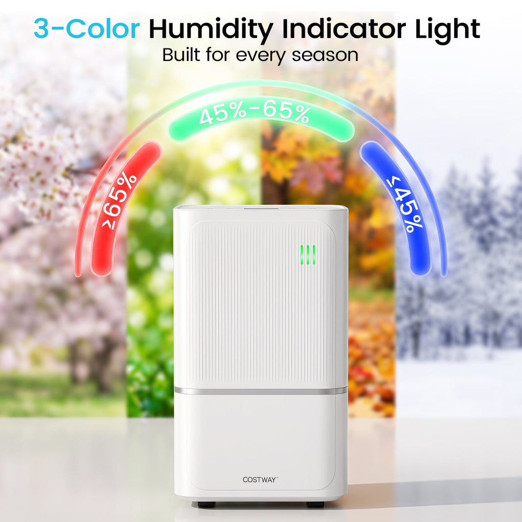 Costway 32 Pint Dehumidifier w/ Drain Hose Intelligent Control 2500 Sq Ft 54913037 New