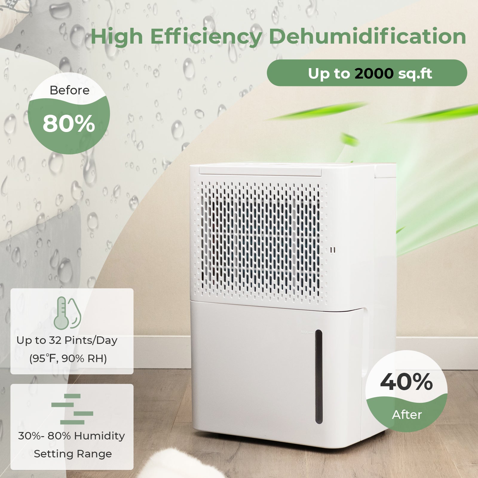 Costway 32 Pint 2000 Sq. Ft Dehumidifier Continuous Drying Auto Mode 92513468 New