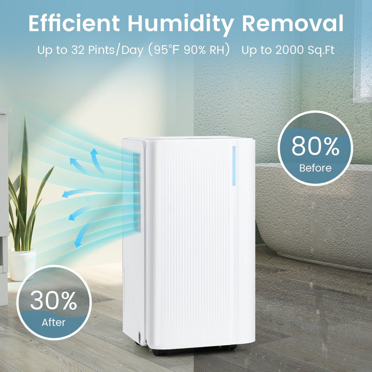 Costway 32 Pint 2000 Sq.ft Portable Home Basement Dehumidifier 14530374 New