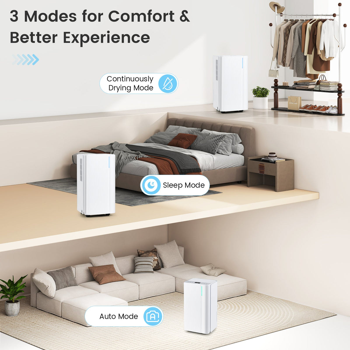 Costway 32 Pint 2000 Sq.ft Portable Home Basement Dehumidifier 14530374 New