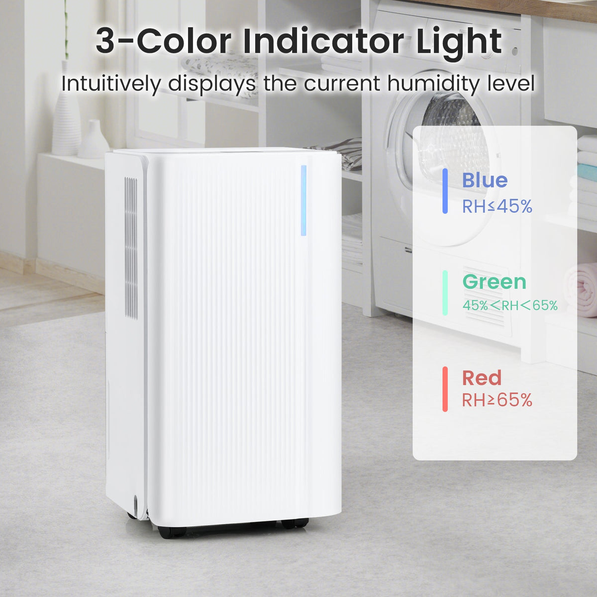 Costway 32 Pint 2000 Sq.ft Portable Home Basement Dehumidifier 14530374 New