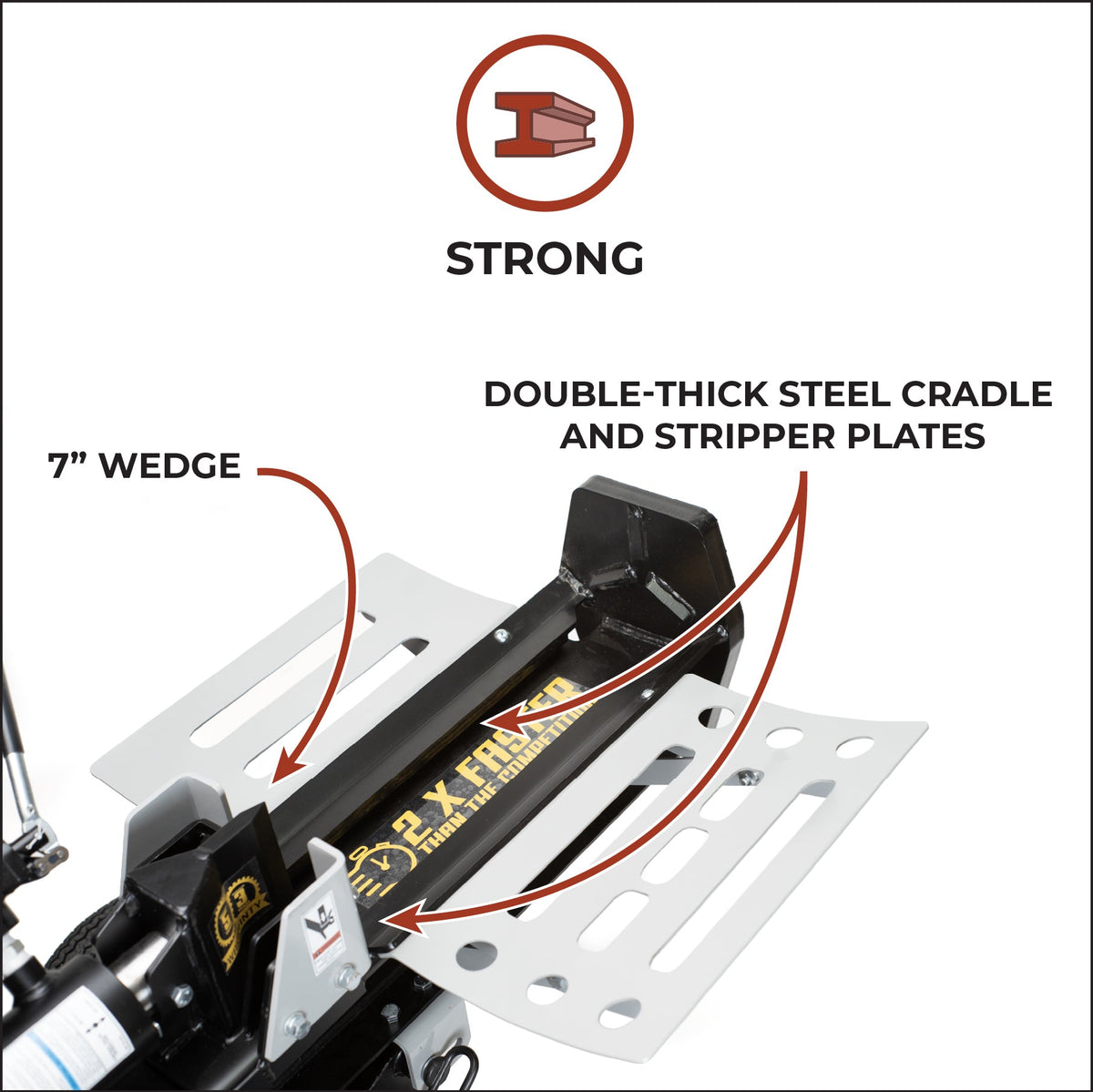 Hyper Split 33-209 Log Splitter 25 Ton Vertical/Horizontal 6.5 HP Briggs & Stratton XR950 Engine New